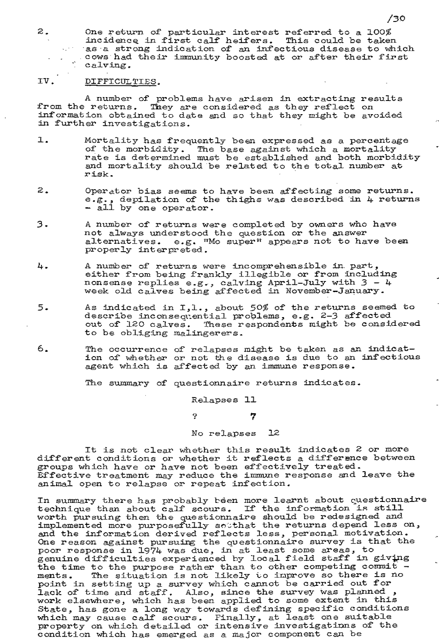1975 page 30